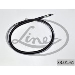 LINEX Seilzug, Feststellbremse
