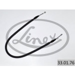 LINEX Seilzug, Feststellbremse