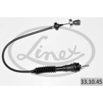 LINEX Seilzug, Kupplungsbetätigung