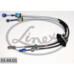 LINEX Seilzug, Schaltgetriebe
