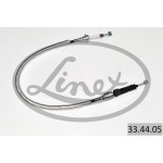 LINEX Seilzug, Schaltgetriebe