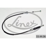 LINEX Seilzug, Schaltgetriebe