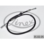 LINEX Seilzug, Feststellbremse