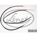 LINEX Seilzug, Feststellbremse