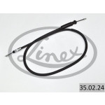 LINEX Seilzug, Feststellbremse