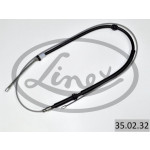 LINEX Seilzug, Feststellbremse