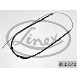 LINEX Seilzug, Feststellbremse
