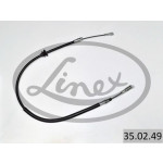 LINEX Seilzug, Feststellbremse