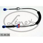 LINEX Seilzug, Schaltgetriebe