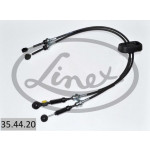 LINEX Seilzug, Schaltgetriebe