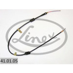 LINEX Seilzug, Feststellbremse