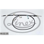 LINEX Seilzug, Feststellbremse