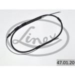 LINEX Seilzug, Feststellbremse