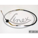 LINEX Seilzug, Kupplungsbetätigung