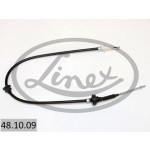 LINEX Seilzug, Kupplungsbetätigung