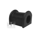 TEDGUM Lagerung, Stabilisator