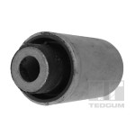 TEDGUM Lagerung, Lenker