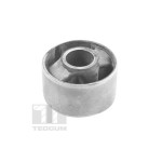 TEDGUM Lagerung, Differential