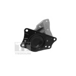 TEDGUM Lagerung, Motor