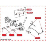 TEDGUM Lagerung, Stabilisator