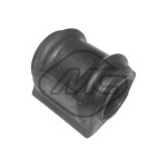 Metalcaucho Lagerung, Stabilisator