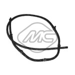 Metalcaucho Schlauch, Leckkraftstoff