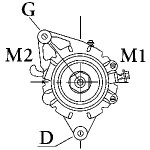 HC-Cargo Generator