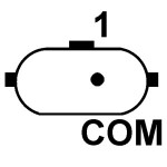HC-Cargo Generator
