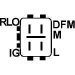 HC-Cargo Generator