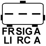 HC-Cargo Generator