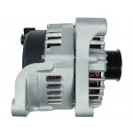 AS-PL Generator