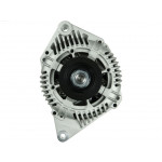 AS-PL Generator