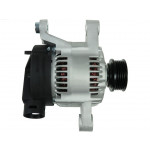 AS-PL Generator