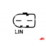 AS-PL Generator