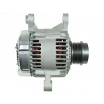 AS-PL Generator