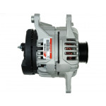 AS-PL Generator