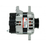 AS-PL Generator