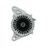 AS-PL Generator