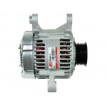 AS-PL Generator