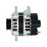 AS-PL Generator