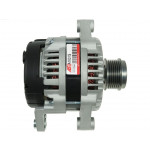 AS-PL Generator
