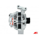 AS-PL Generator