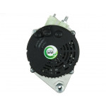 AS-PL Generator