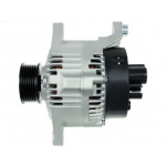 AS-PL Generator