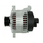 AS-PL Generator