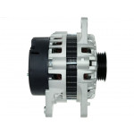 AS-PL Generator