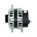 AS-PL Generator