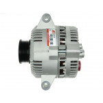 AS-PL Generator