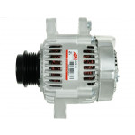 AS-PL Generator