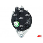 AS-PL Generator